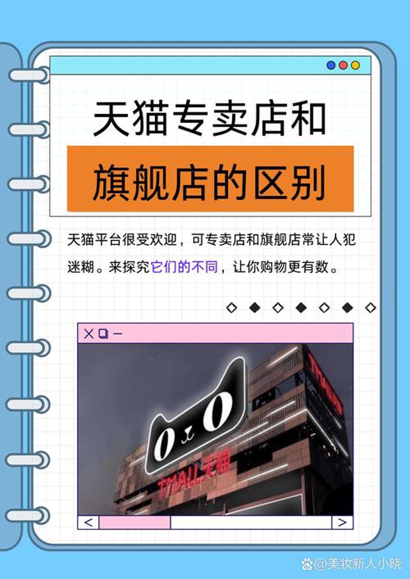 线上购物